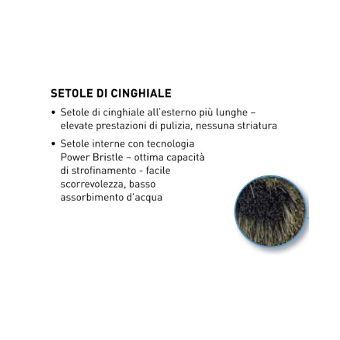 Unger Brosse Hybride nLite