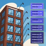 Caña de agua Streamline OVA8 Carbono + Kevlar 13.7 m